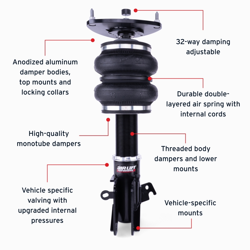 Subaru WRX STI Air Suspension Kit - Front - Air Lift - Performance Front Kits - `15-`21